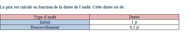 Cout Label GEFPI